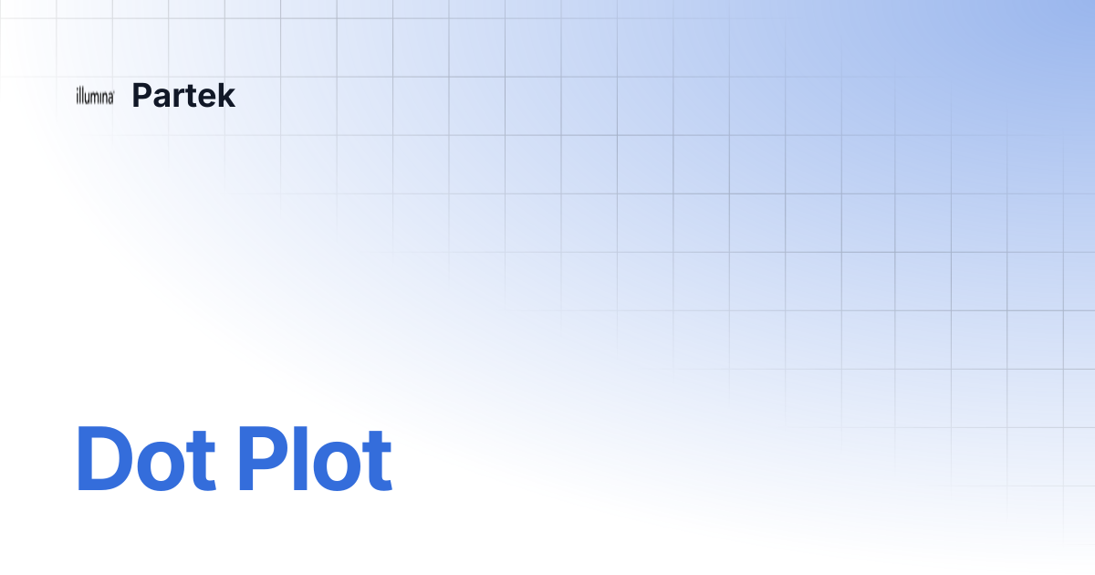 Dot Plot | Partek